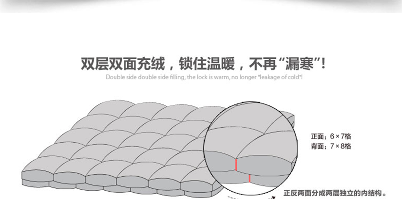 雙層雙面充絨