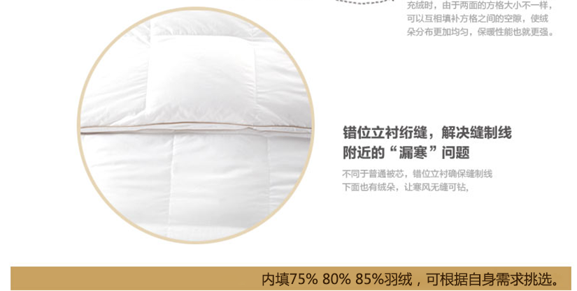 內襯75%80%85%羽絨，可根據自身需求挑選