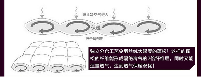 保暖出眾的效果