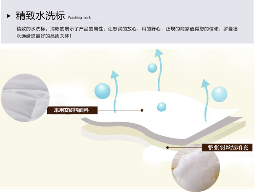 精致的水洗標簽提示