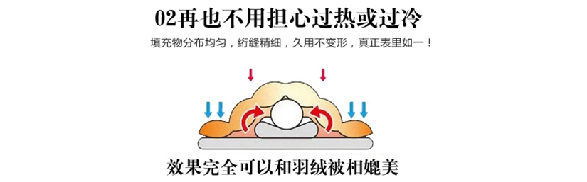 再也不用擔心過熱或者過冷，真正的表里如一