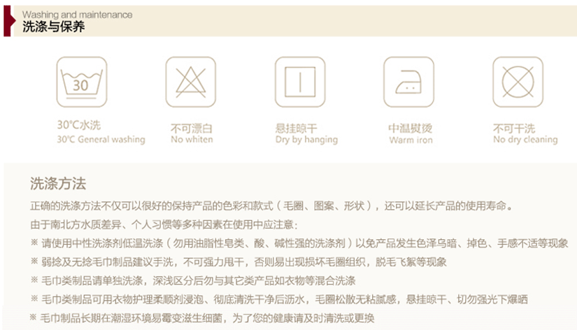 正確消毒知識