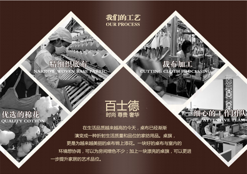 關于我們的工藝介紹