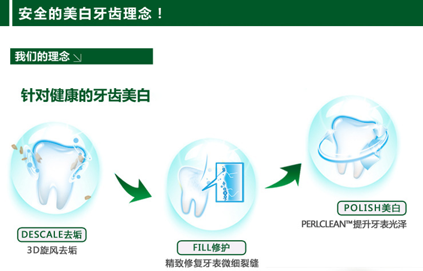牙膏尺寸標(biāo)注