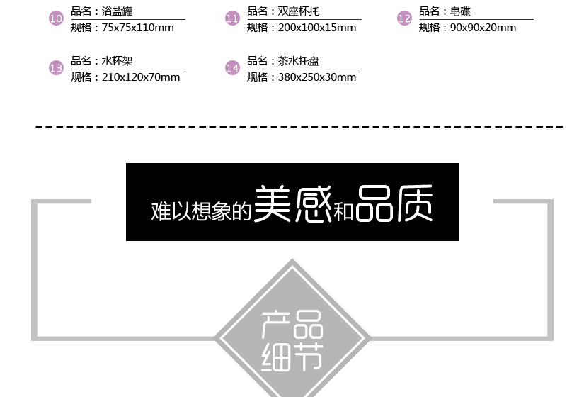品名，規格
