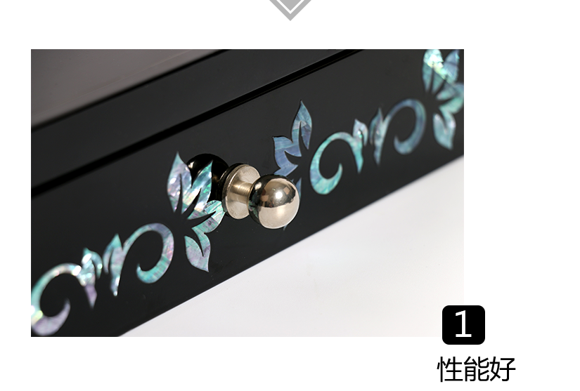 細節組合成完美的品質