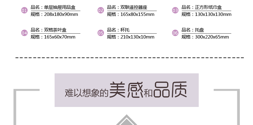 名稱規格
