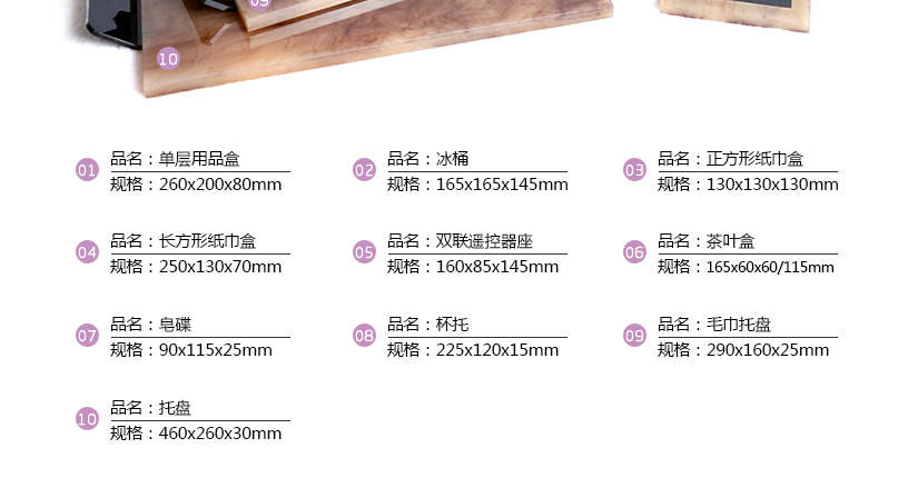 單品的品名規(guī)格
