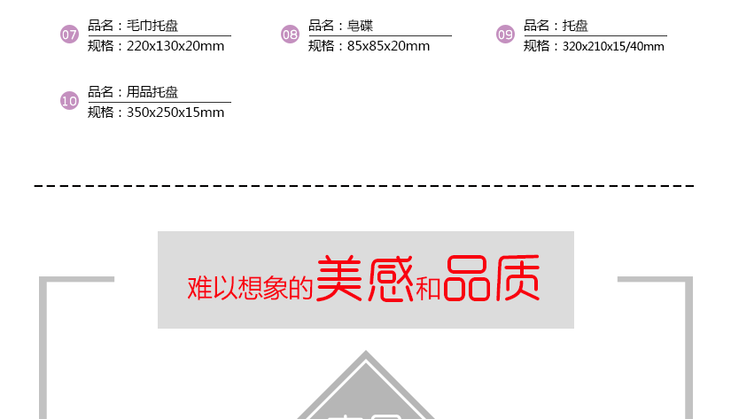 標號品名規格
