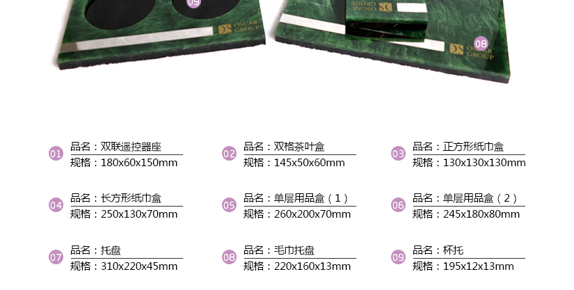 在參數(shù)中做最基礎(chǔ)的了解