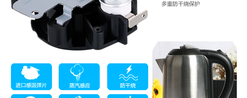 我們的核心科技