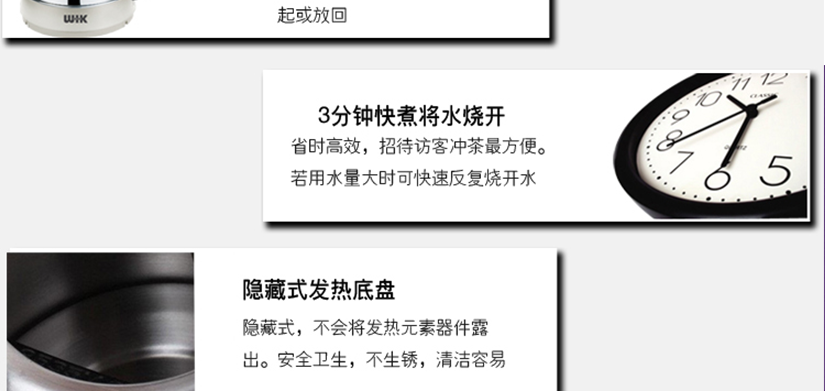 產品外觀各部位展示