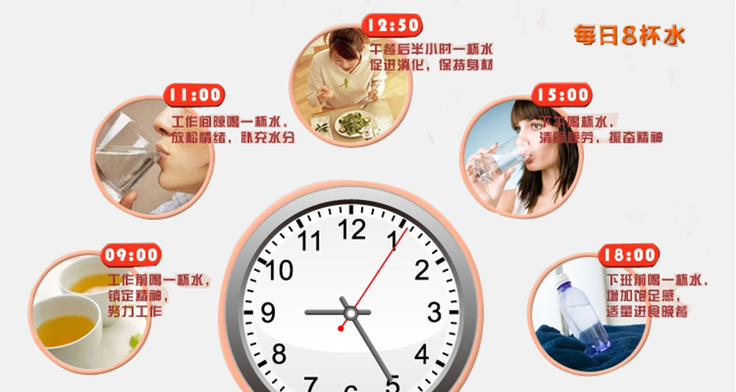 3分鐘快煮