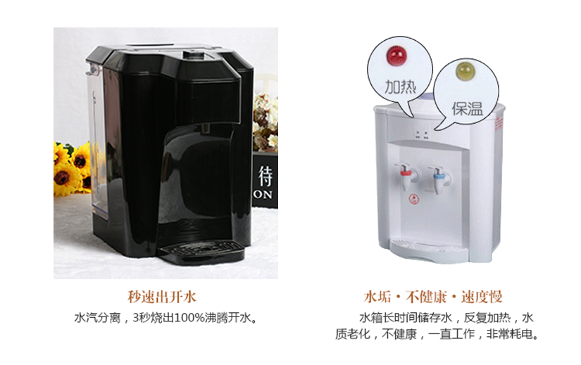 即熱式原理，真沸騰