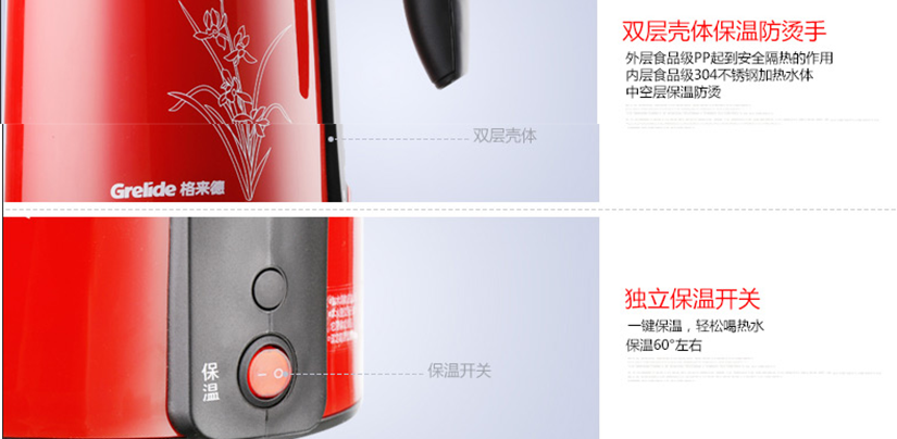 我們的核心科技