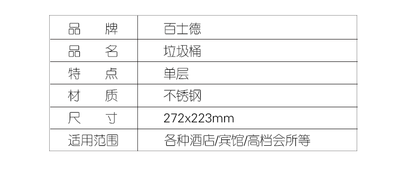 生活必備品