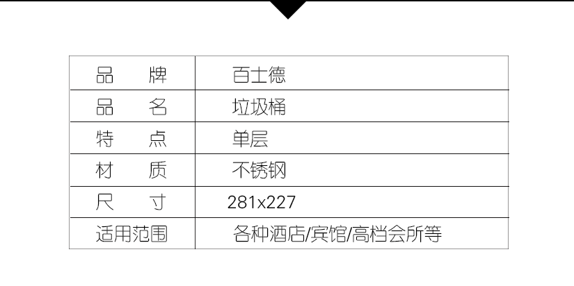 品質打造經典持續