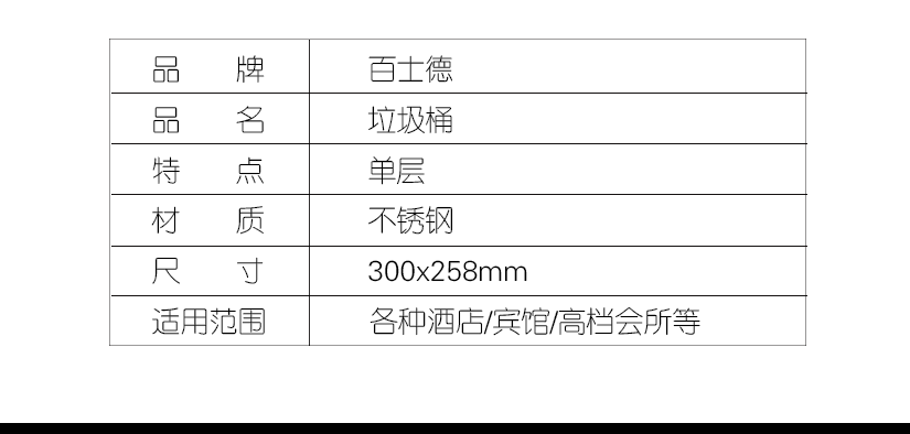 細節完美才是真的完美