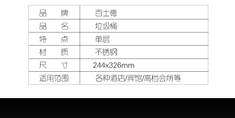 千萬家庭信賴認可