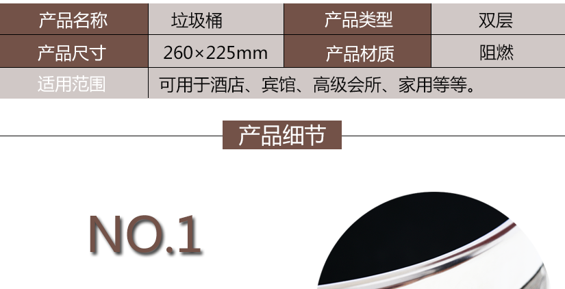 產品細節