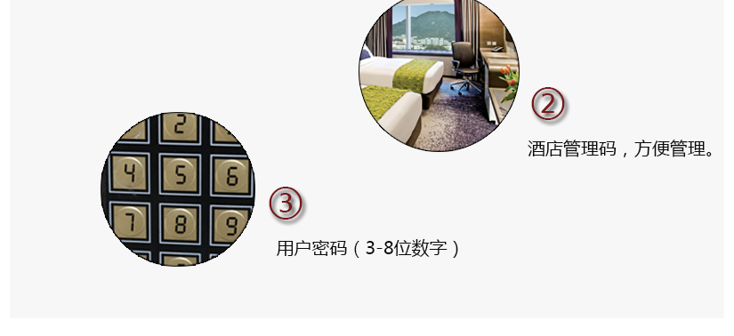 酒店管理碼，方便快捷，用戶密碼