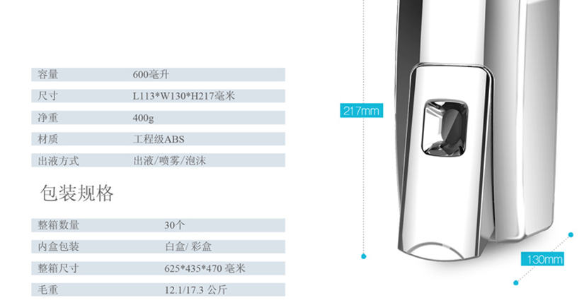 產(chǎn)品參數(shù)和包裝規(guī)格