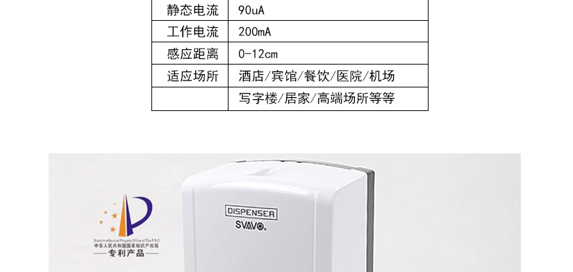 詳細介紹參數