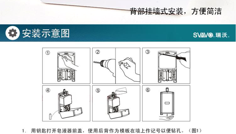 安裝示意圖說明