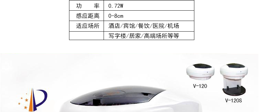 參數(shù)介紹