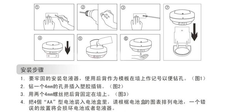 安裝示意圖