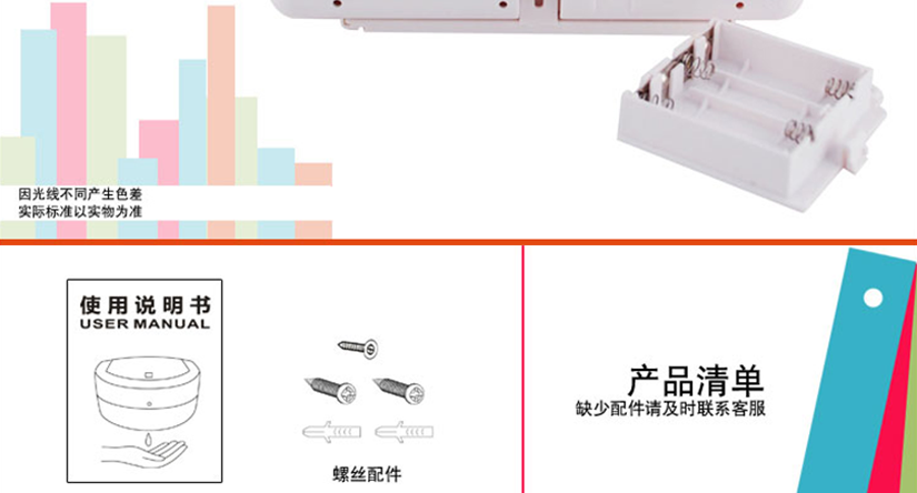 配件清單