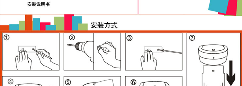 安裝方式