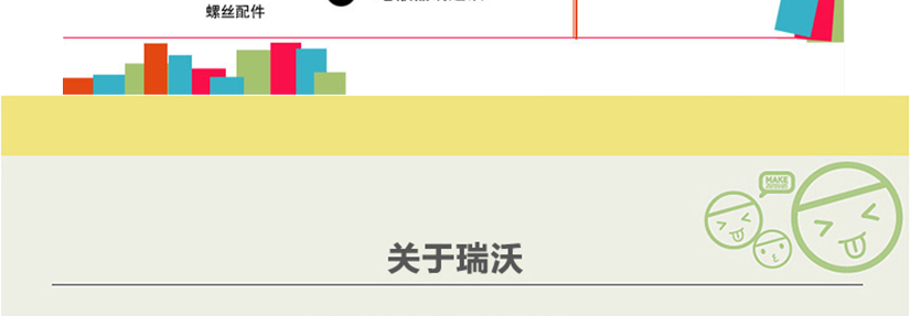 一直堅信：品質(zhì)成就品牌