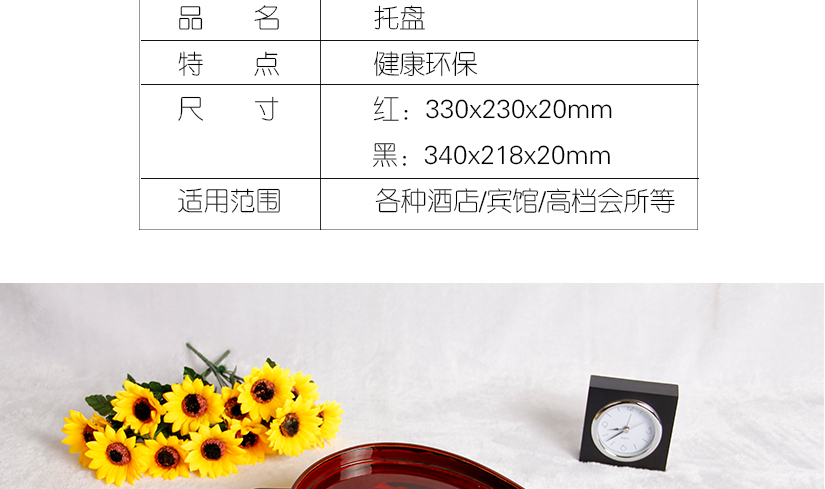 適用場所廣泛