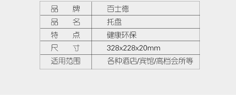 適用場所廣