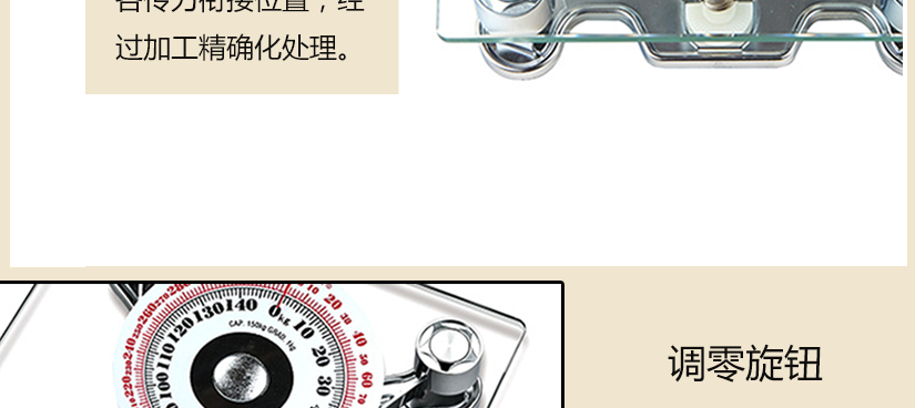 調零旋鈕，若指針偏離零點，需調此旋鈕歸零