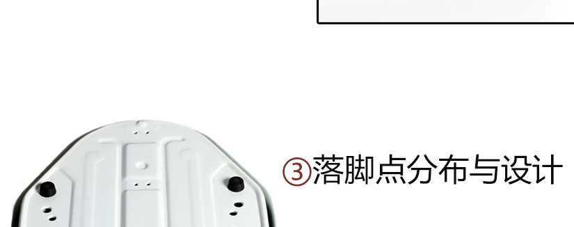 落腳點分布與設計