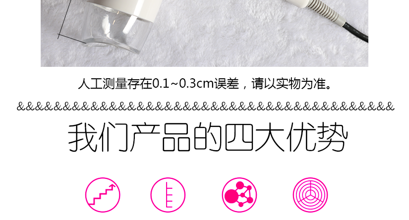 屬人工測量，可能存在誤差