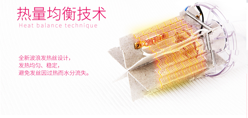 細節(jié)展示