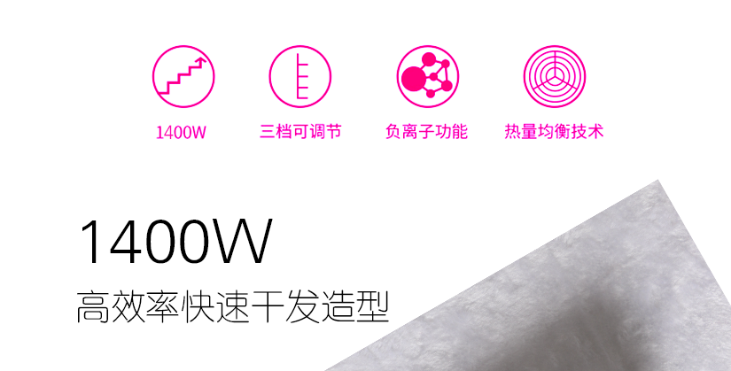 大功率，快速干發護發，吹出理想發型
