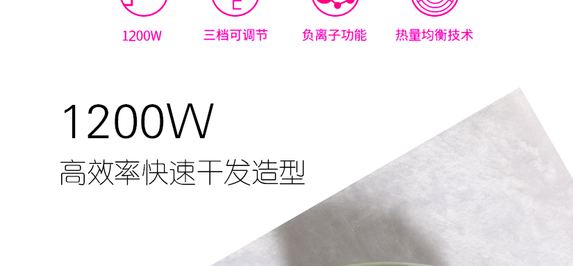 1200瓦打造靚麗造型，可產(chǎn)生至佳的氣流和輕柔的吹干動力