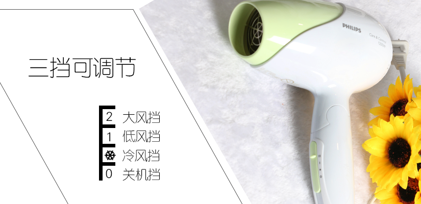 三檔靈活設置，風力、熱力可隨時調節(jié)，完美的干發(fā)及塑造發(fā)型