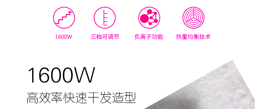 三檔可調節，給您更多選擇，隨心而行