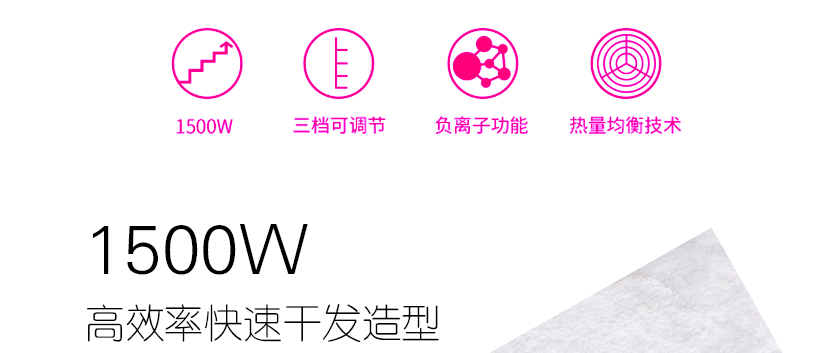 高效率快速干發，吹出理性發型