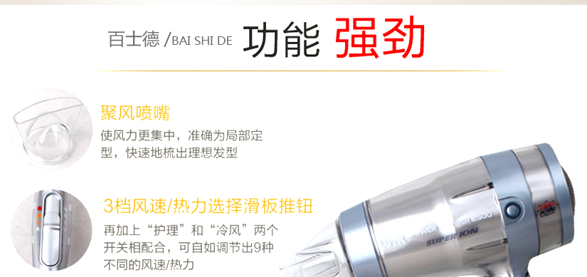 吹風機功能強勁解析，聚風噴嘴；3種風速，熱力選擇防滑按鈕
