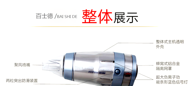 整體結構展示