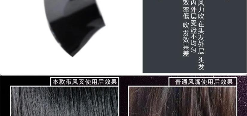 尺寸測量