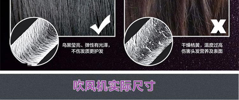 屬人工測量，可能存在誤差
