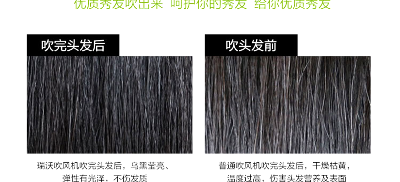 不吹發(fā)前與吹發(fā)后對(duì)比