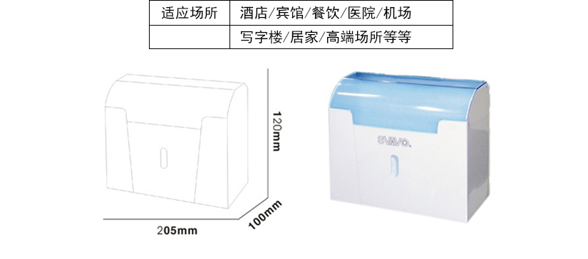 尺寸測量